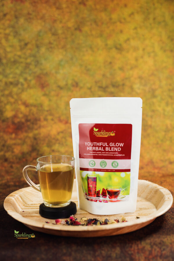 Youthful Glow Herbal Blend – Skin & Beauty from Within