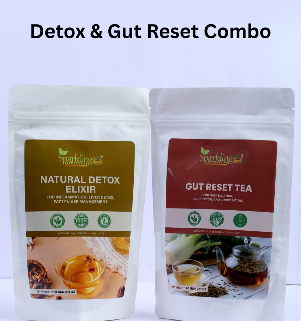 Combo: Natural Detox Elixir + Gut Reset Tea