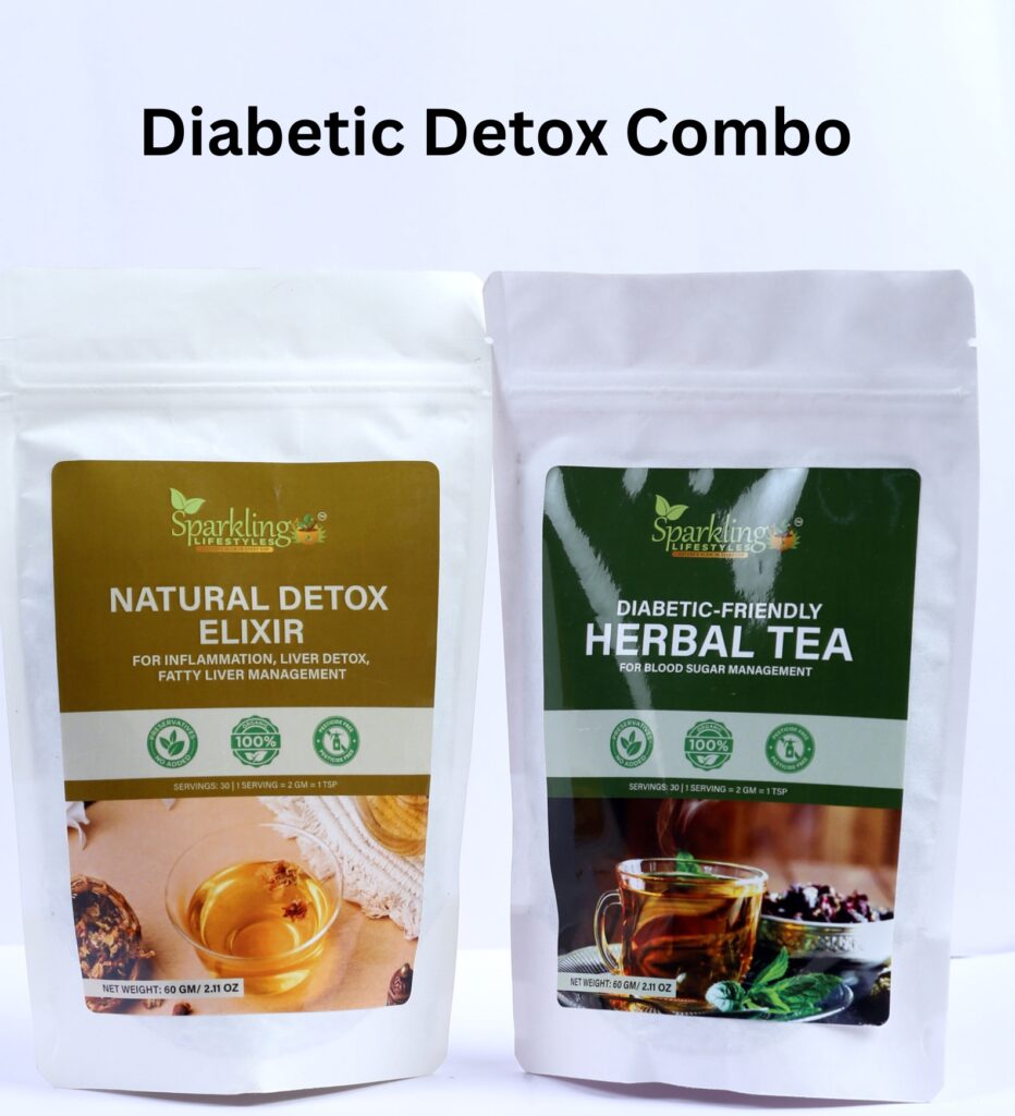 Combo: Diabetic-Friendly Tea + Natural Detox Elixir