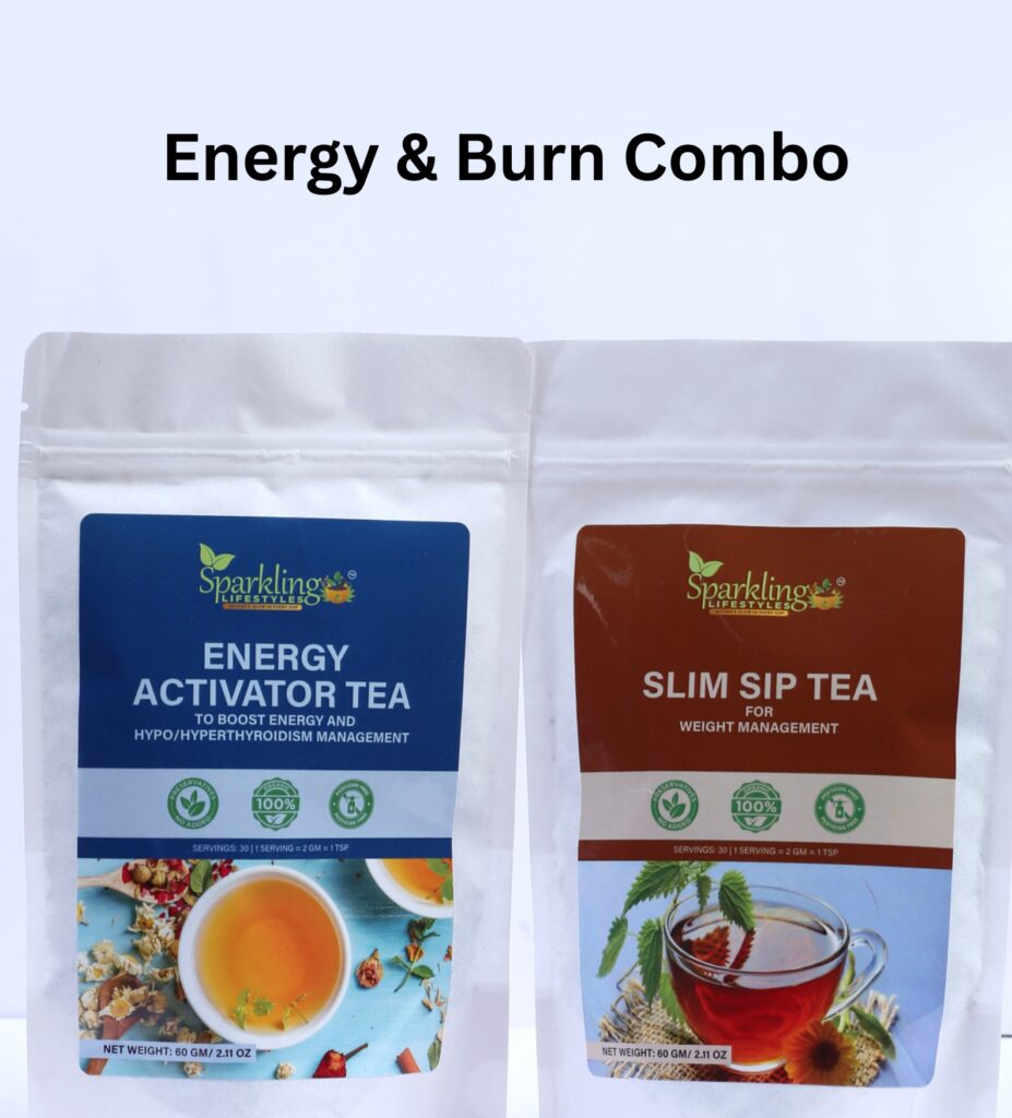 Combo: Slim Sip Tea + Energy Activator Tea