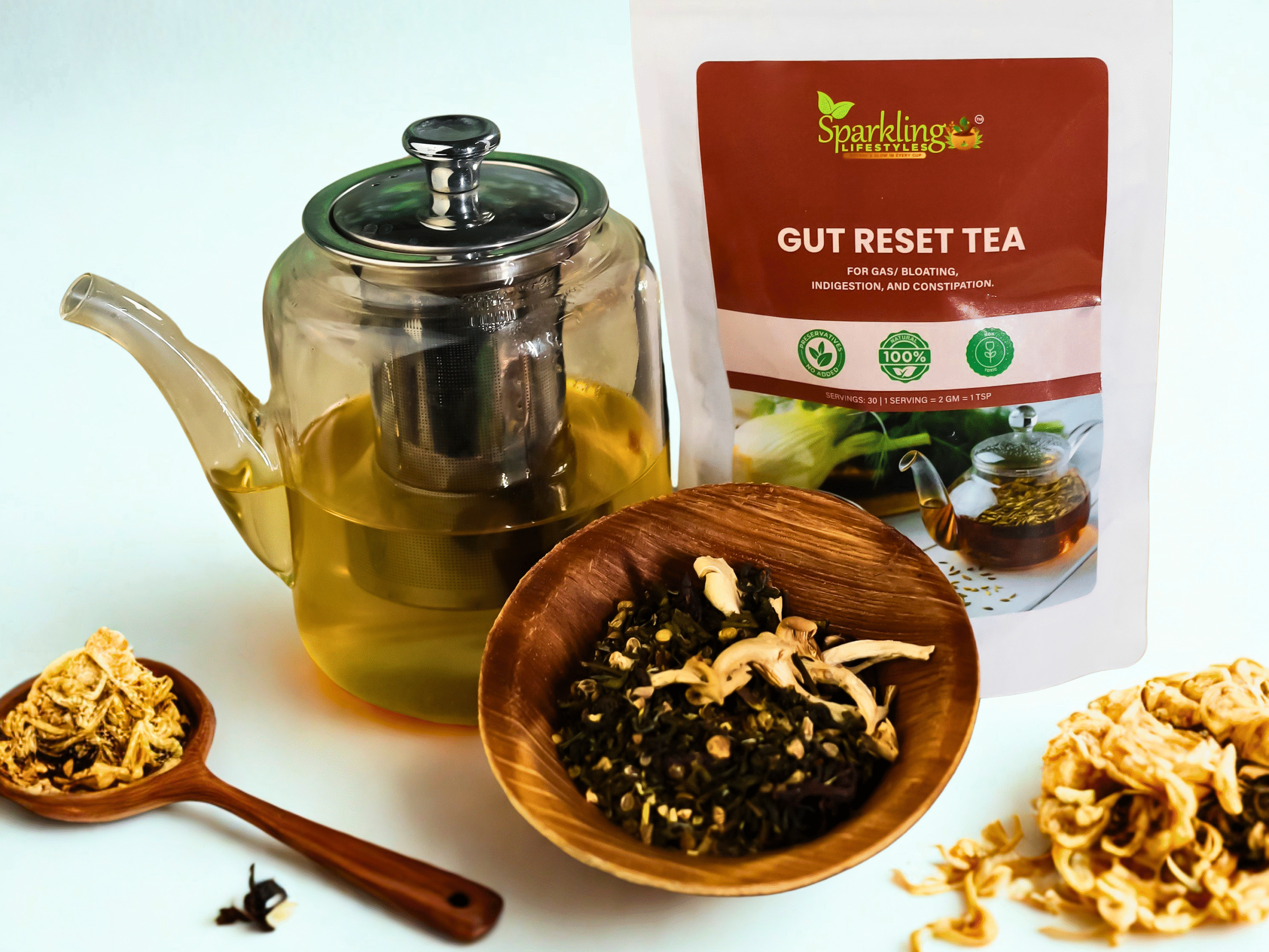 Gut Reset Tea